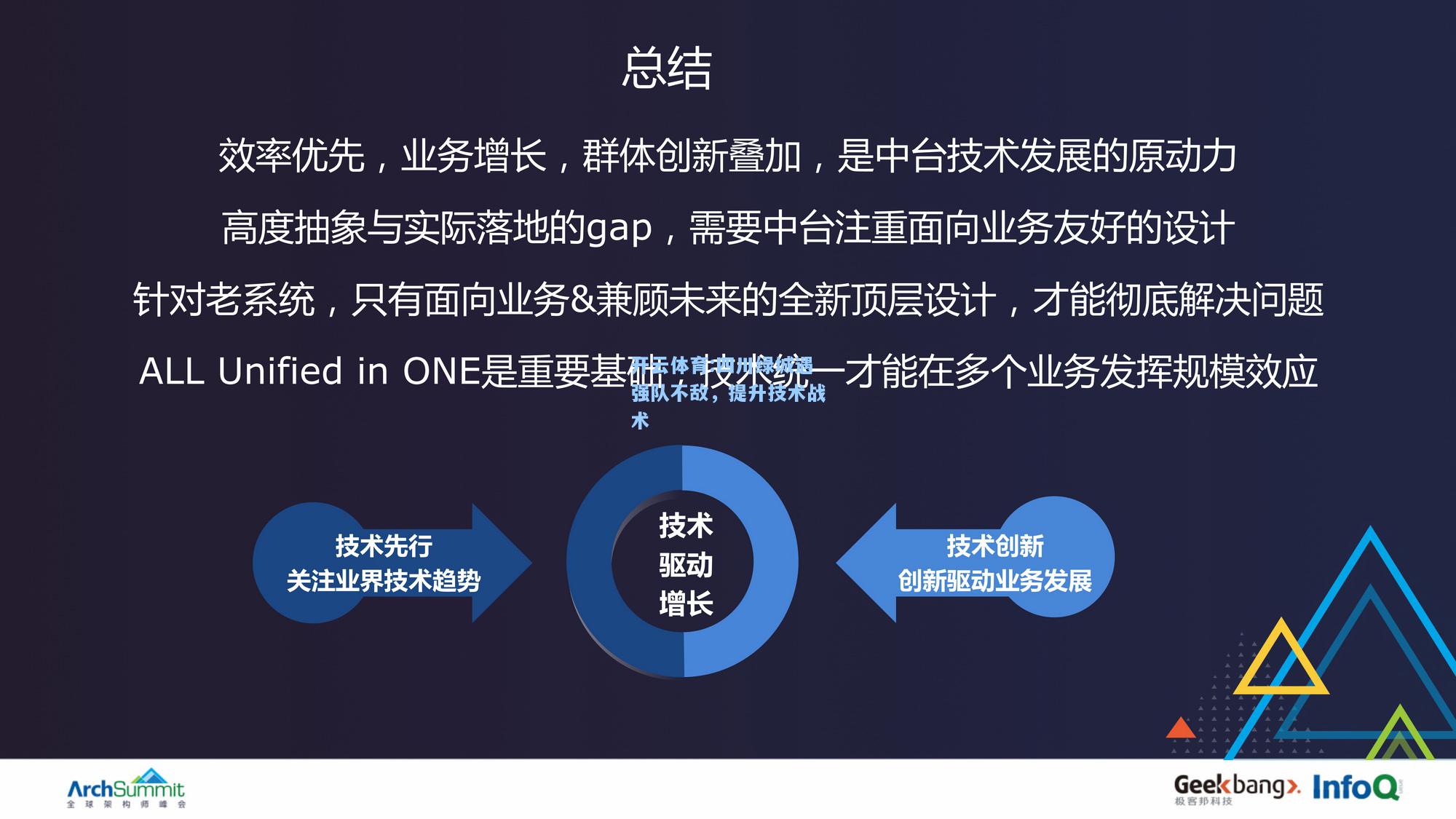 四川绿城遇强队不敌，提升技术战术